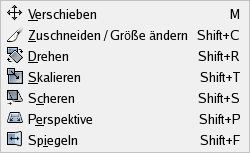 Eine Übersicht aller Transformationswerkzeuge von GIMP